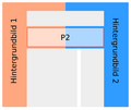 Vorschaubild der Version vom 14:45, 12. Mär. 2024