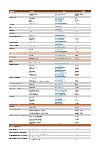 Datei:Iq digital Portfolio INT EN.pdf