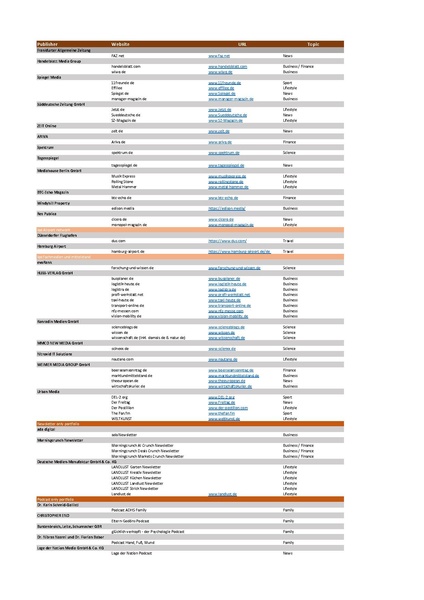 Datei:Iq digital Portfolio EN.pdf