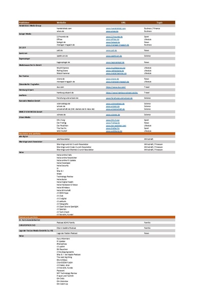Datei:Iq digital Portfolio INT EN Jan2026.pdf