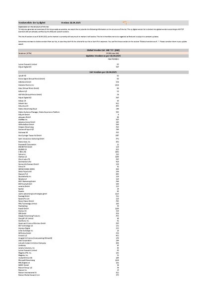 Datei:Vendorenliste EN.pdf