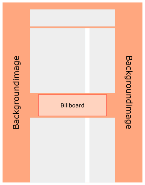File:Online Sonder Rollover Content Billboard en.png