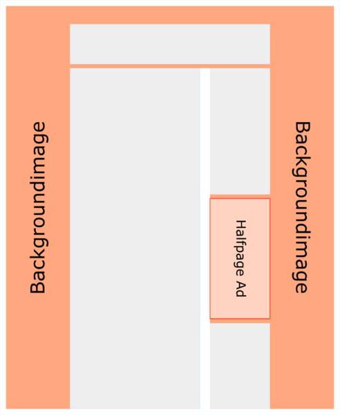 Datei:Online Sonder Rollover Halfpage Ad en.png