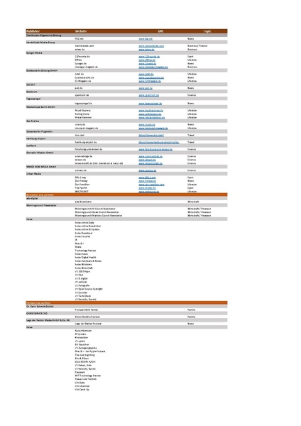 Datei:Iq digital Portfolio EN Jan2026.pdf